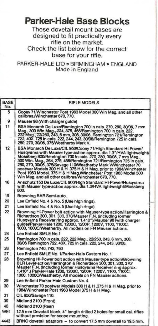 Parker-Hale Bases 02